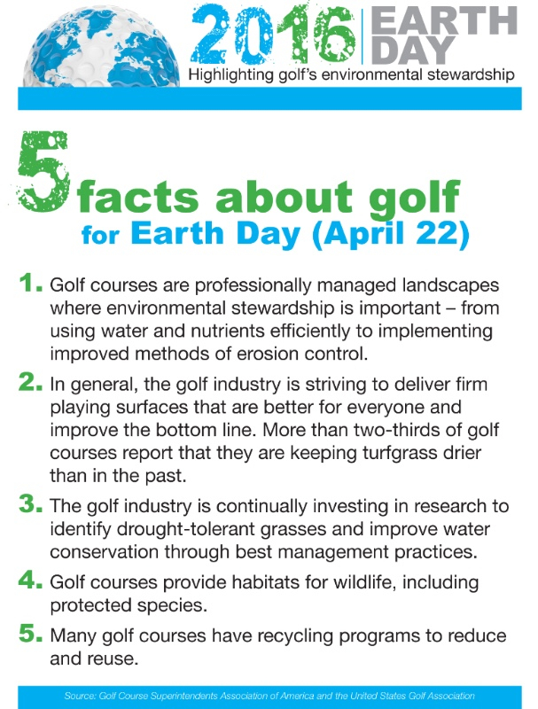 10factsaboutgolf